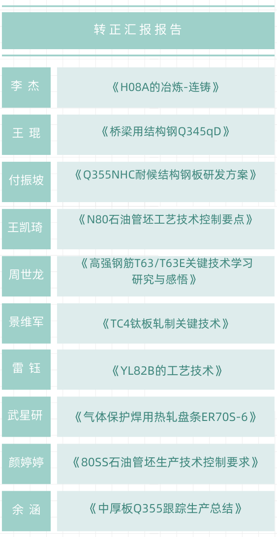 大雪之際，他們正砥礪深耕ing