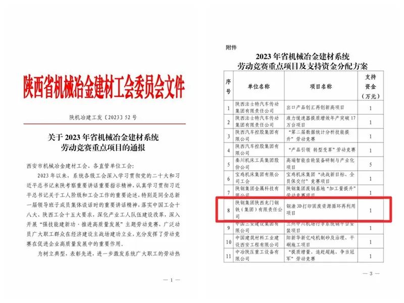 喜報！龍鋼集團(tuán)《鋼渣3D打印固廢資源循環(huán)再利用項目》榮獲2023年省機(jī)械冶金建材系統(tǒng)勞動競賽重點(diǎn)項目