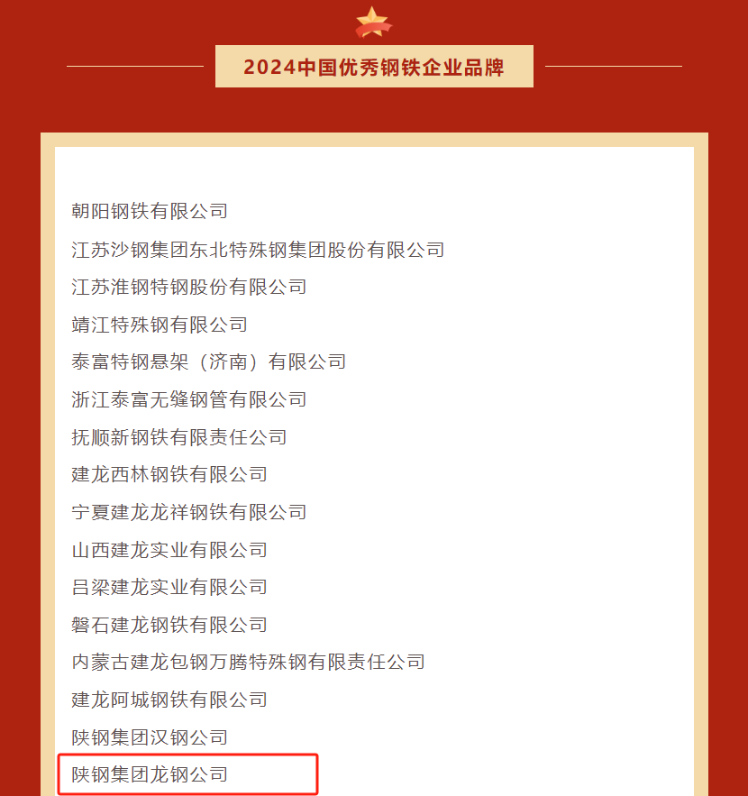 贊！龍鋼公司榮登2024中國優(yōu)秀鋼鐵品牌榜單