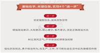 基礎在學